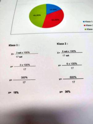 Jak liczby wkroczyły do świata książek 