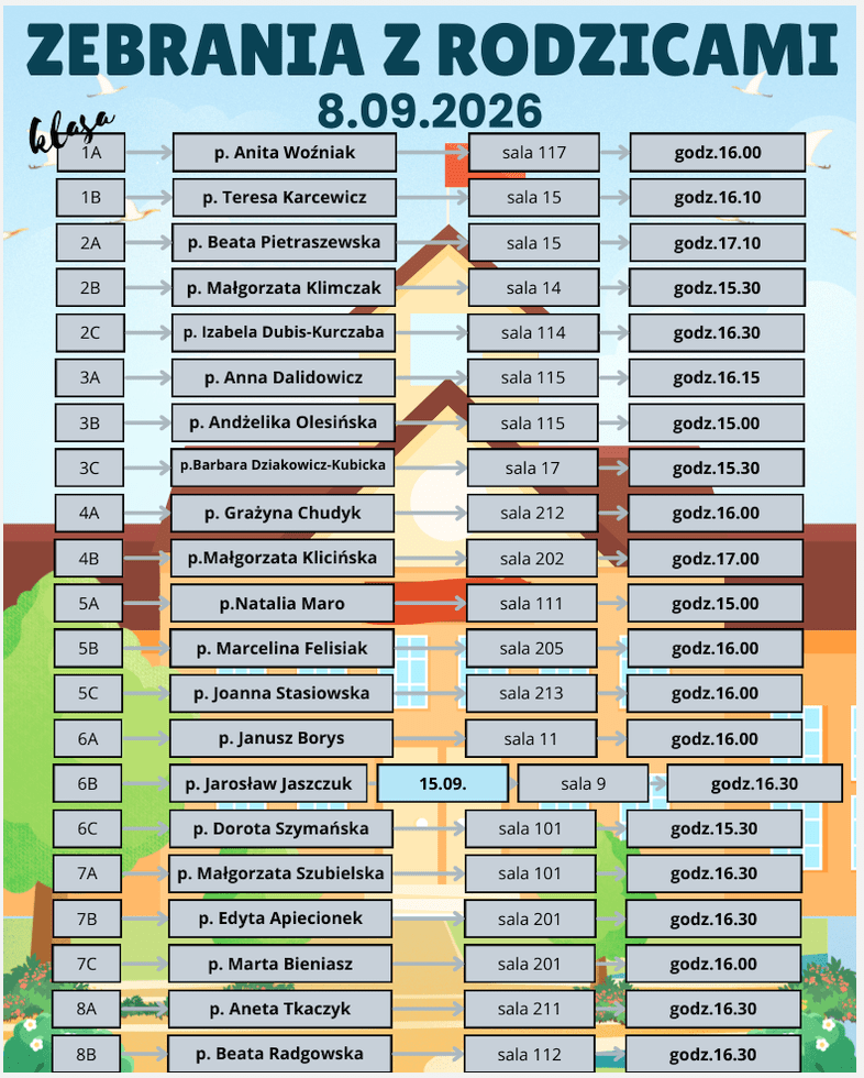 ZEBRANIA Z RODZICAMI - 8 WRZEŚNIA