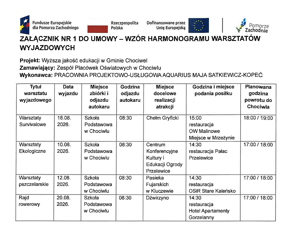 HARMONOGRAM WARSZTATÓW WYJAZDOWYCH